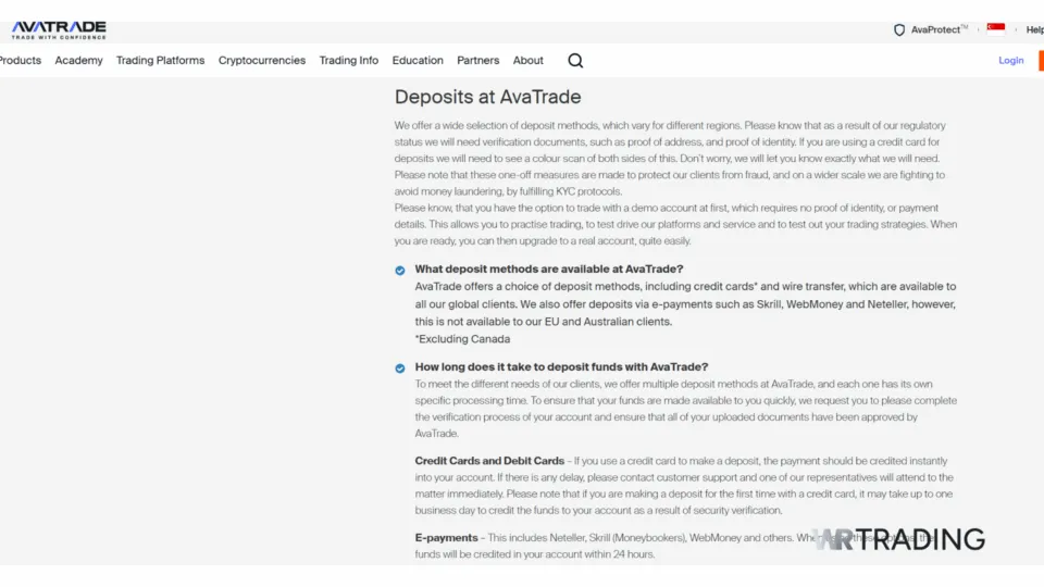 AvaTrade Payment Methods