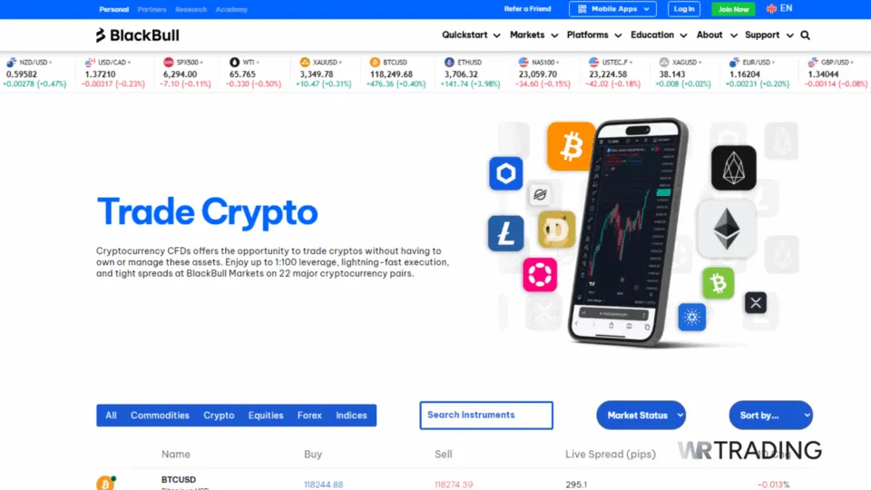 BlackBull Markets Best Crypto CFD Broker