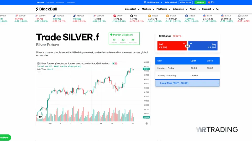 BlackBull Markets Best Broker to trade Silver XAG/USD