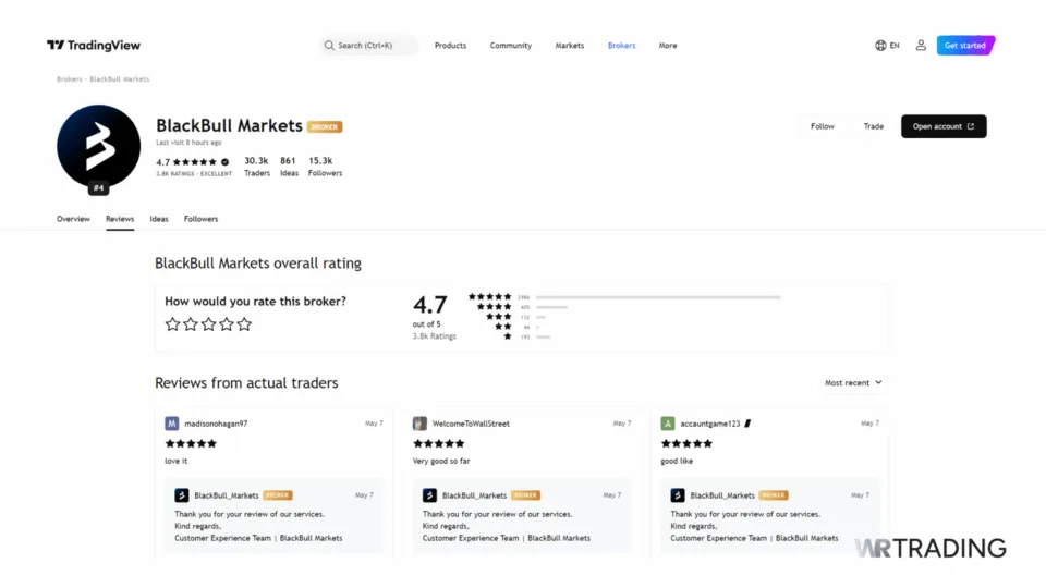 BlackBull Markets broker profile on TradingView platform