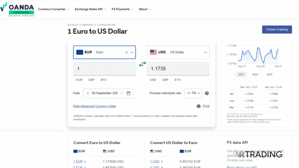 Currency Conversion Fees Calculator OANDA