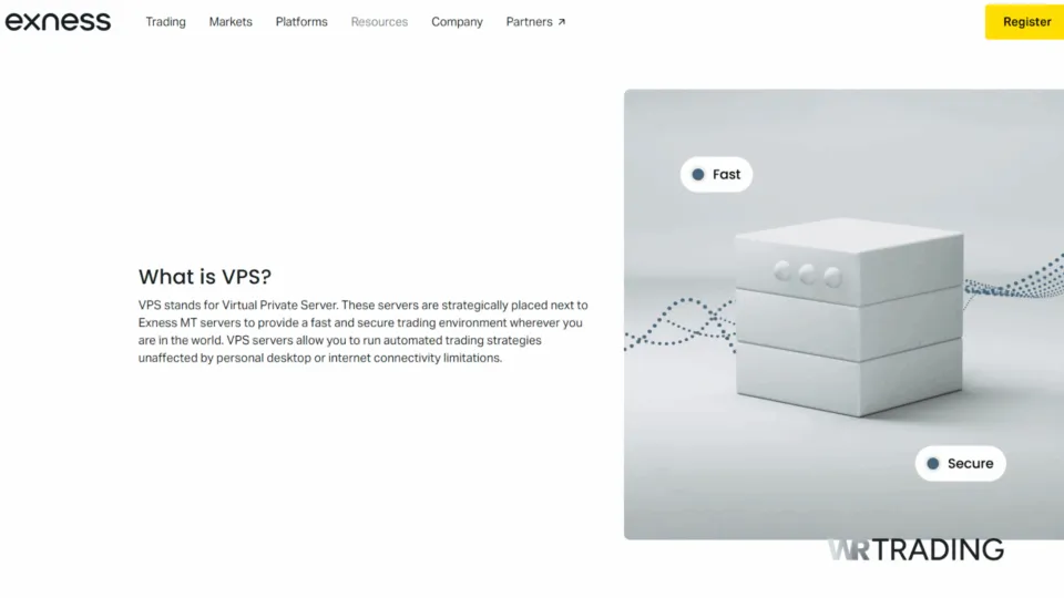 Exness Free VPS Broker