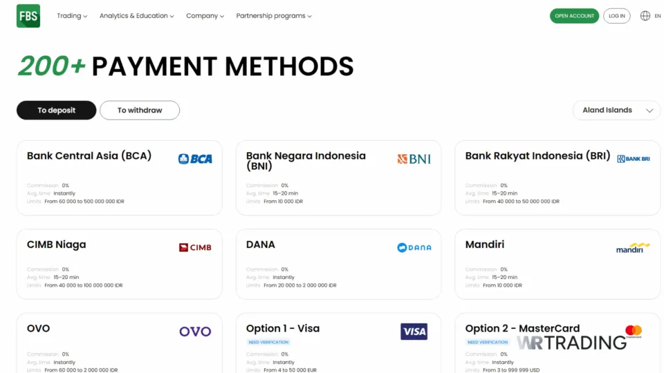 FBS Best Forex Broker that Accept Credit Cards