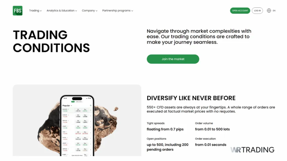 FBS ECN Trading Accounts Overview