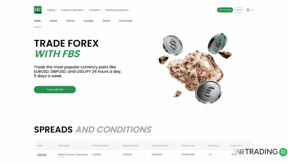 FBS Forex Trading Account Types