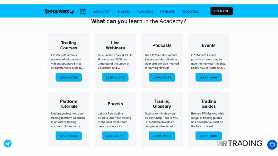 FP Markets Educational Resources