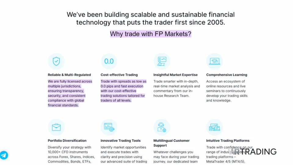 FP Markets Offshore Forex Broker