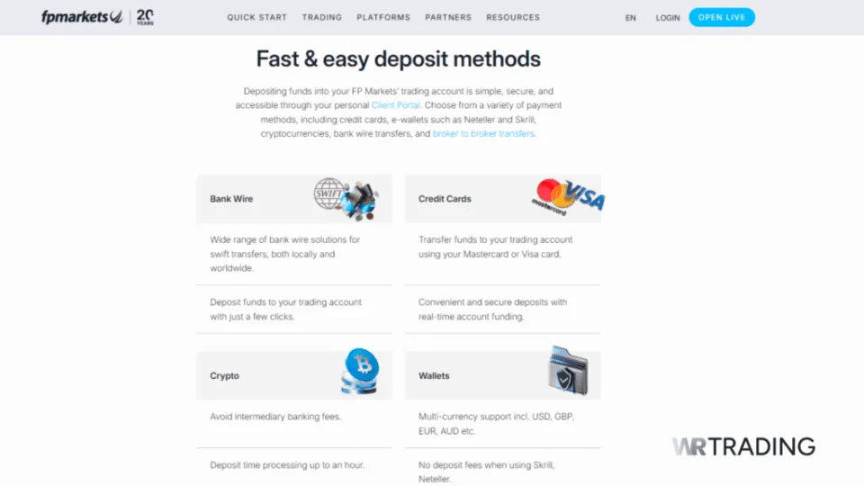 FP Markets Payment Methods Available for Indian Traders