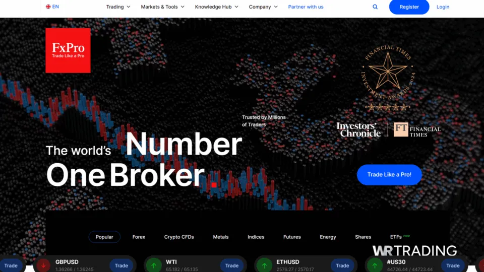 FxPro Best Fixed Spread Forex Broker