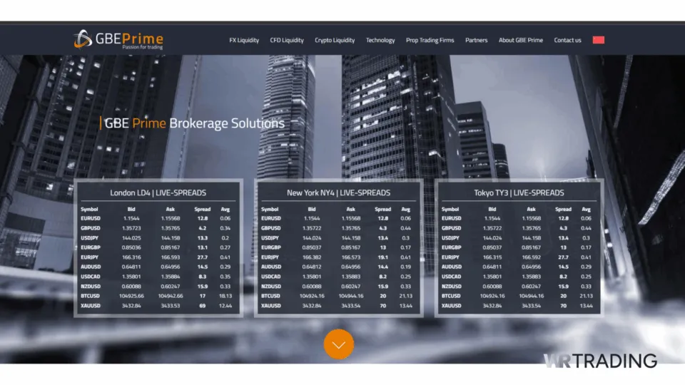 GBE Prime Brokerage Solutions A-Book Brokers