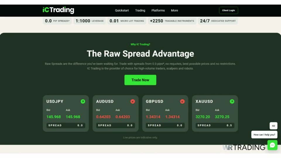 IC Trading Forex Trade Equities Page