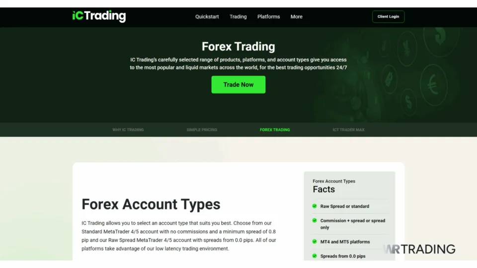 IC Trading Forex Trading Account Types