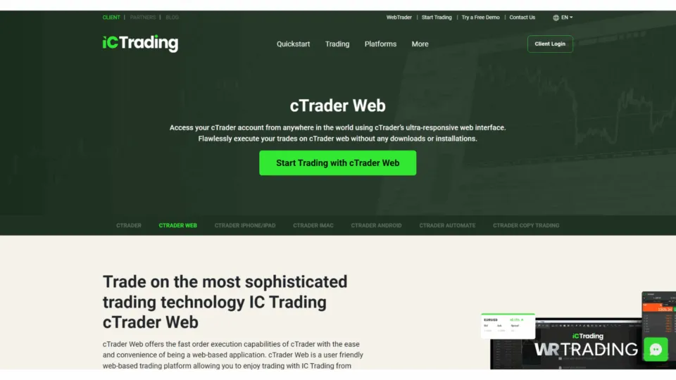 IC Trading cTrader platform with advanced charting and fast order execution