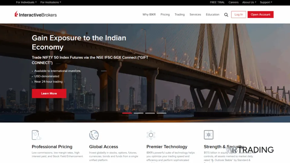 InteractiveBrokers Best Options Trading Broker