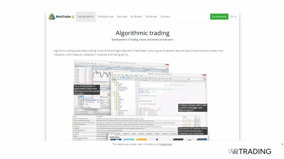 Algorithmic Trading for MetaTrader 4 Brokers