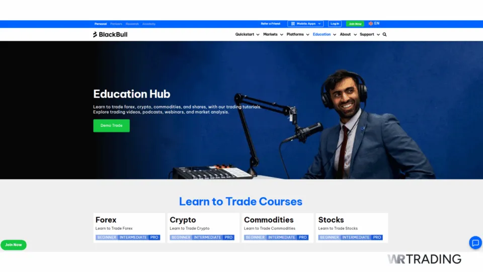 MetaTrader 4 BlackBull Markets Educational Resources