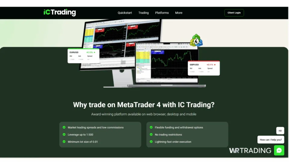 Metatrader 4 (MT4) Broker IC Trading
