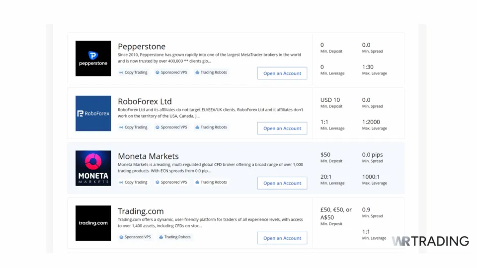 MetaTrader 5 (MT5) Broker Research