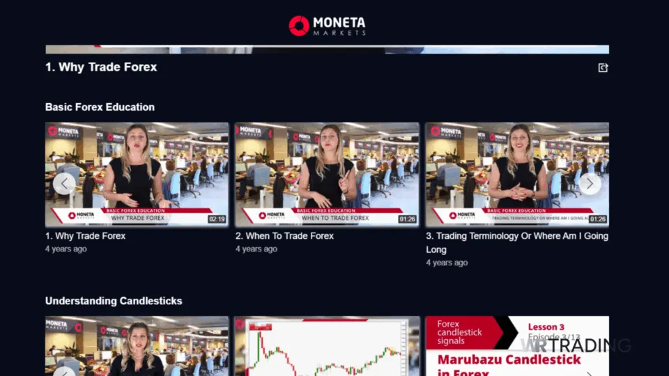Moneta Markets Best Forex Broker for Beginners