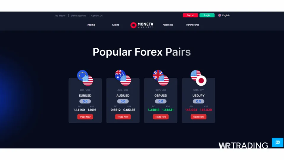 Moneta Markets Forex Scalping Details