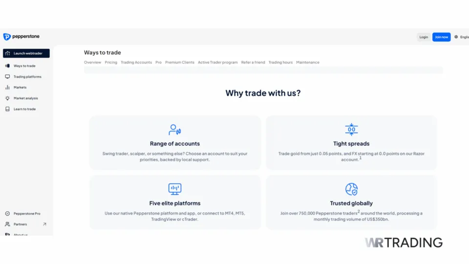 Pepperstone STP Forex Broker