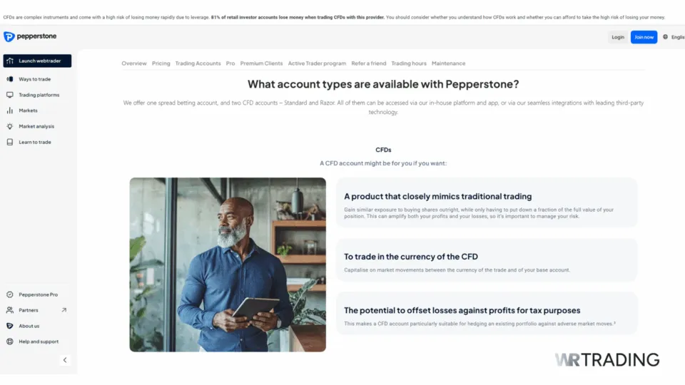Pepperstone CFD Trading and Assets