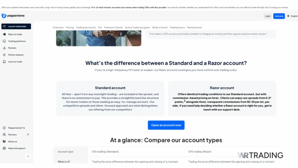Pepperstone ECN Trading Accounts Overview