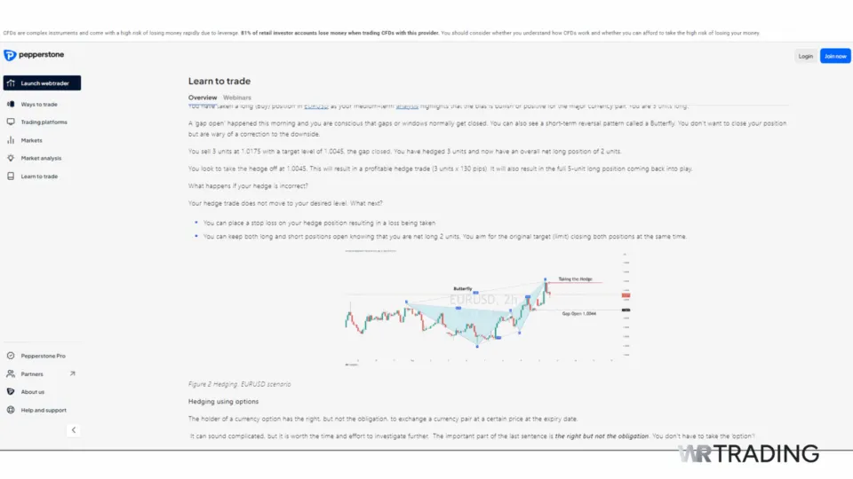 Pepperstone Broker for Hedging Strategies