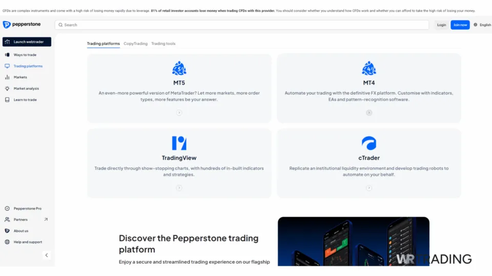 Pepperstone Overview of Trading Platforms