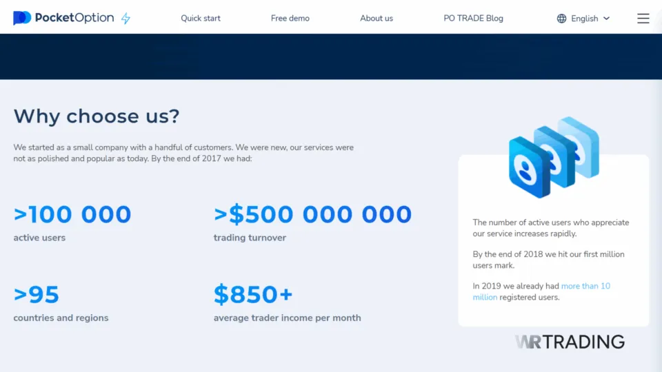 Pocket Option Offshore Forex Broker