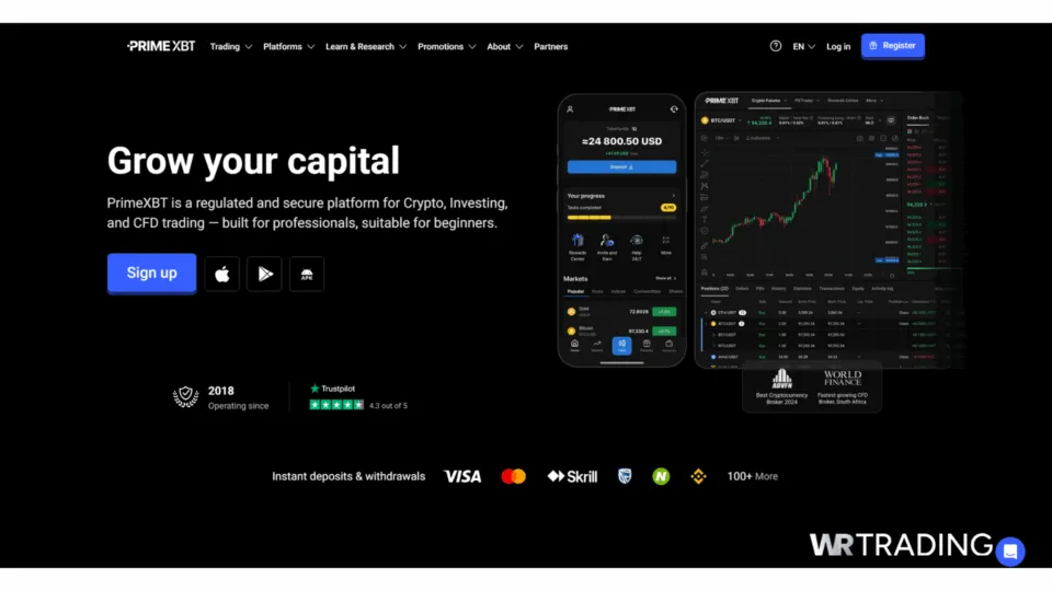 PrimeXBT Platform Website Details