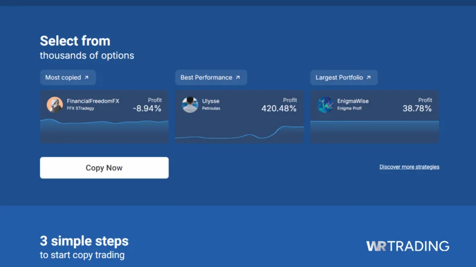RoboForex Copy Trading