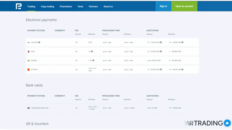 RoboForex Withdrawal and Deposit Account Funding Methods