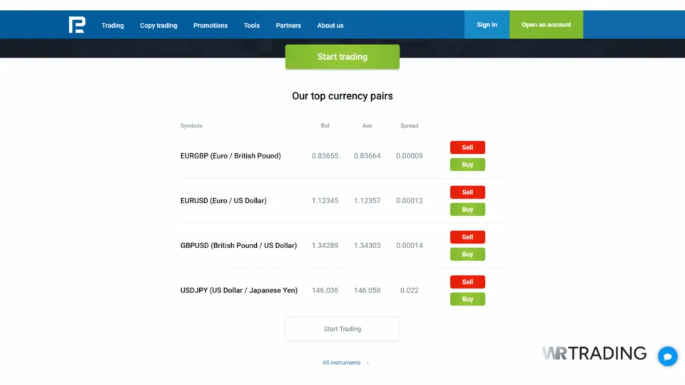 RoboForex Forex Trade Equities Page