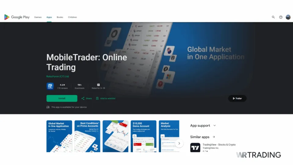 RoboForex Trading App