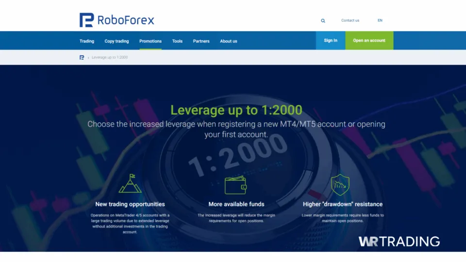 RoboForex High Leverage Broker