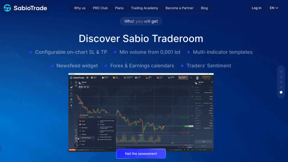 Sabio Traderoom is the proprietary Trading Platform on SabioTrade
