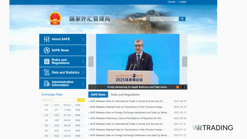 State Administration of Foreign Exchange (SAFE) China