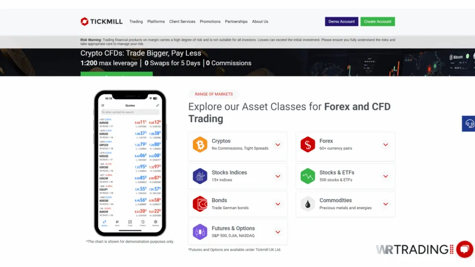 Tickmill CFD Trading and Assets