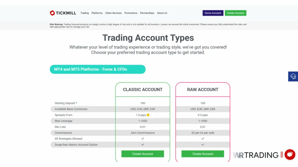 Tickmill ECN A-book broker