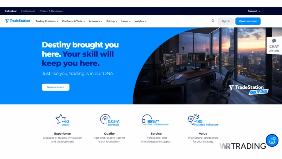 TradeStation Best Options Trading Broker