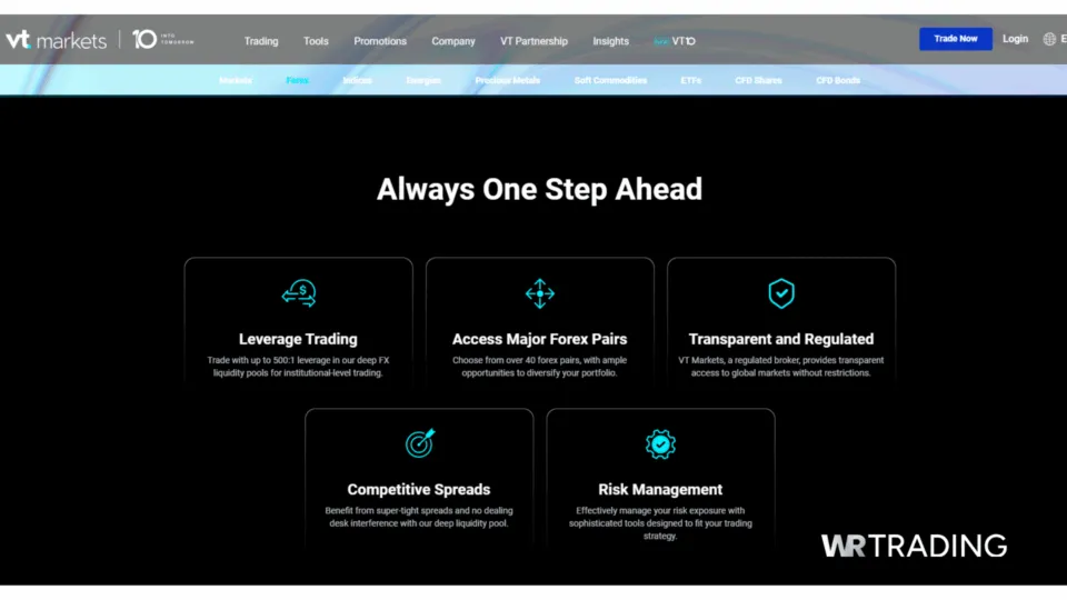 VT Markets Forex Scalping Details