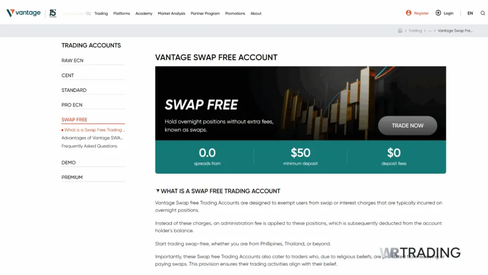 Vantage Markets Swap Free Account for Halal Trading