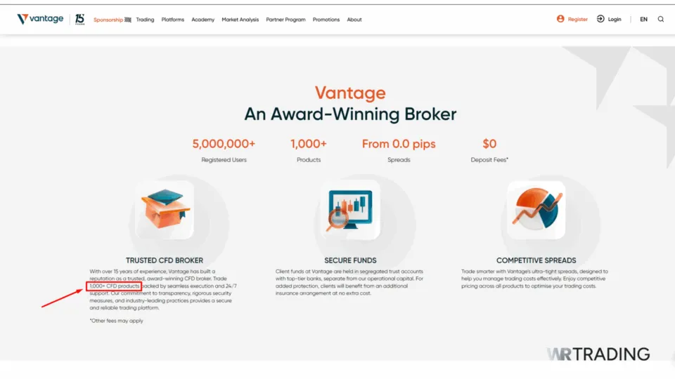Vantage Markets CFD Trading and Assets