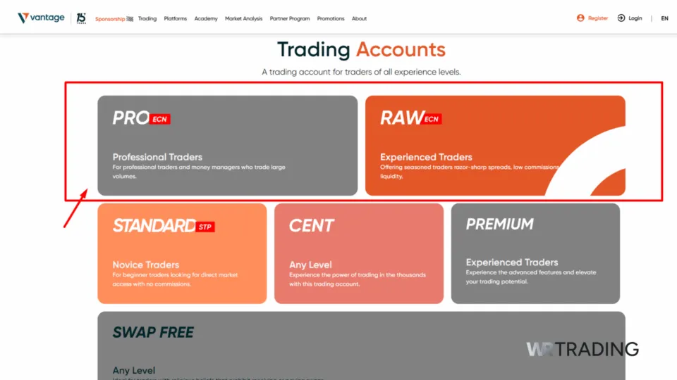 Vantage Markets ECN Trading Accounts Overview