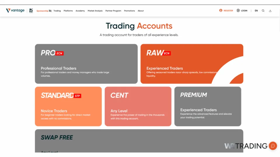 Vantage Markets Forex Trading Account Types