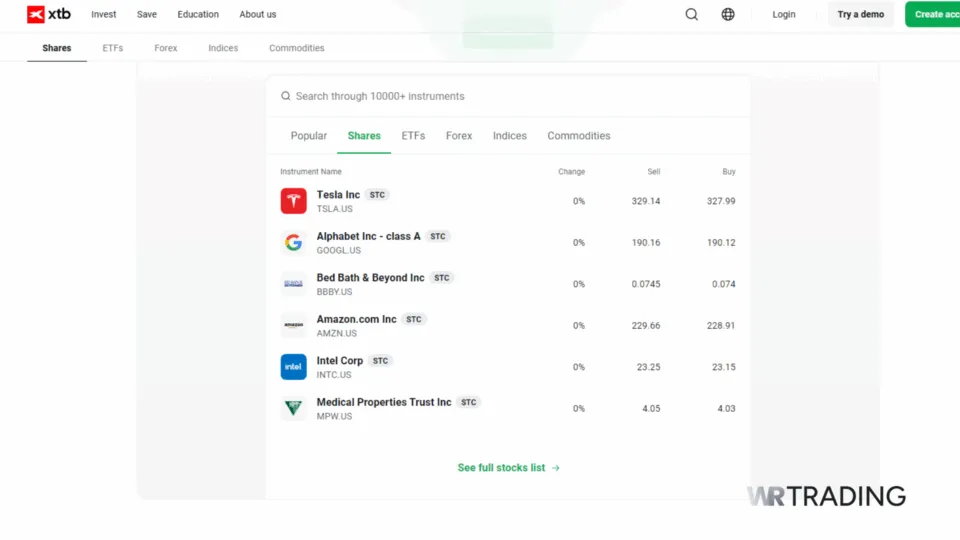 XTB Trading Conditions