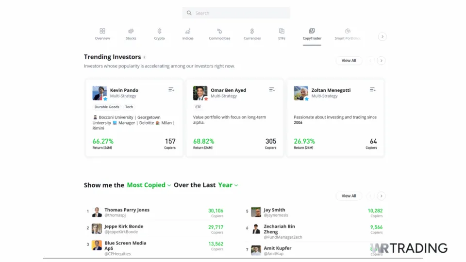 eToro Copy Trading Mechanics Trending Investors