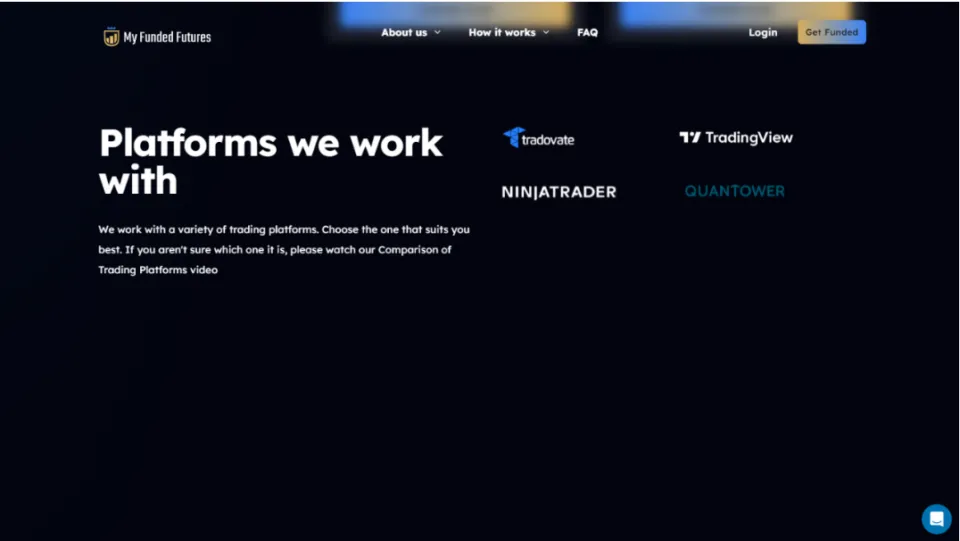 My Funded Futures - Platforms