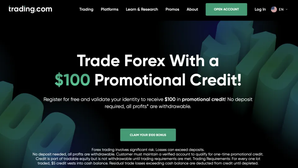 Trading.com offers multiple bonuses